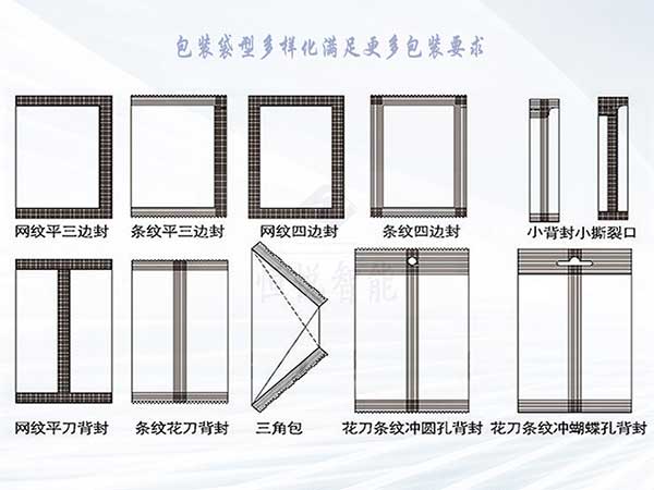 食品污视频成人袋型示例