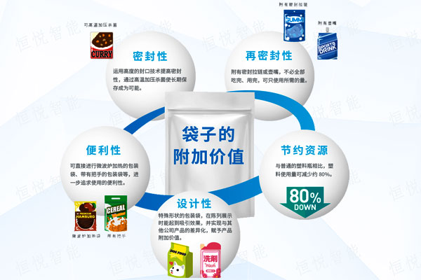 全自动给袋式污视频成人使用方便应用广泛